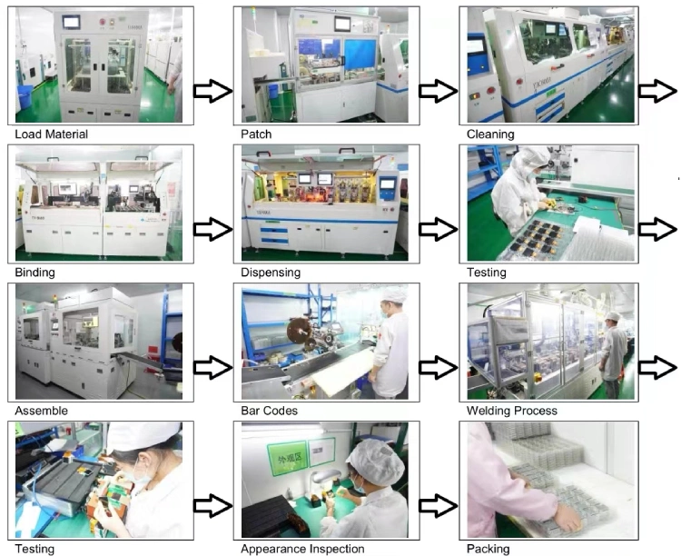 12864 Mono Graphic FSTN LCD Display Module for Meters