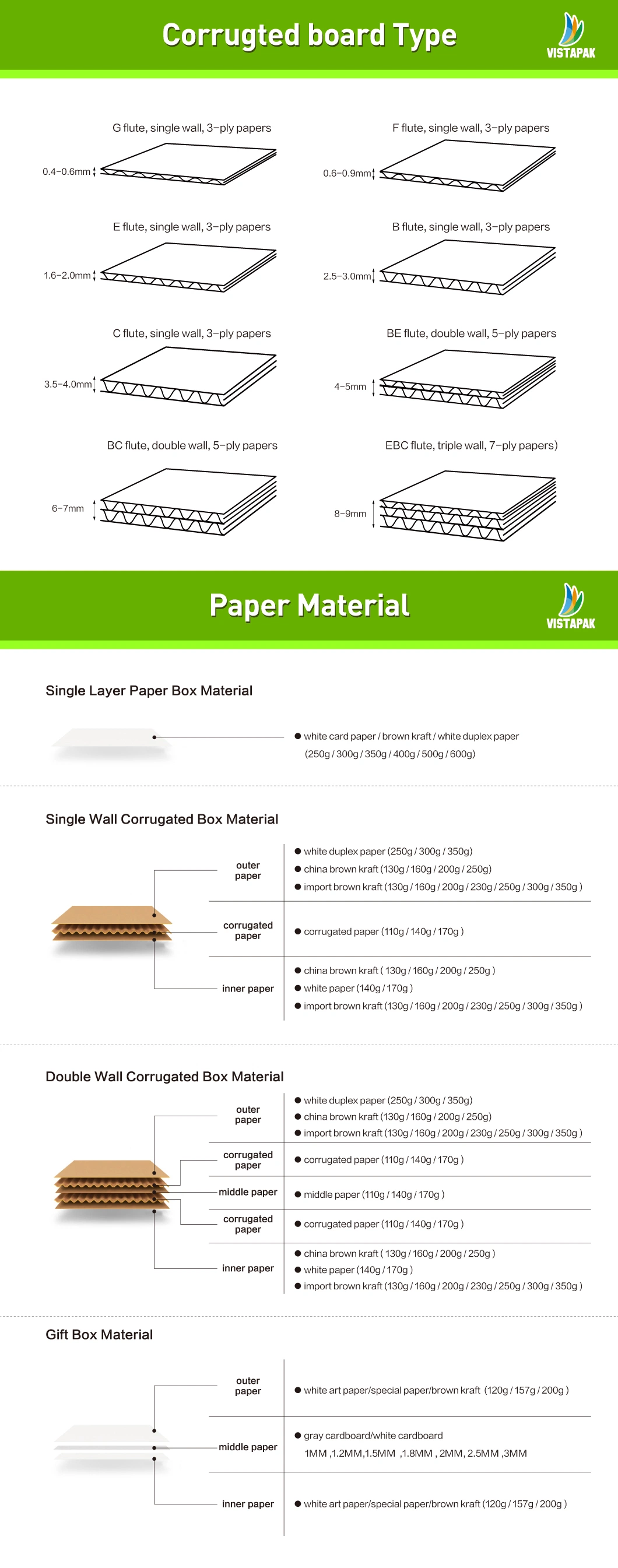 China Custom Printed Cardboard Paper Packaging Custom Hair Extension Packaging Box Manufacturer Supplier Factory